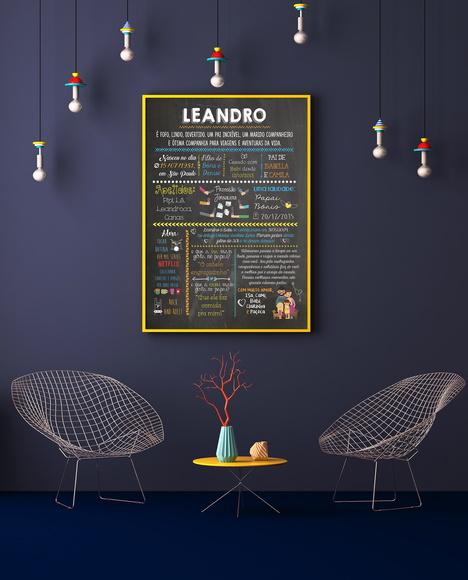 Chalkboard Pai - Pôster A2