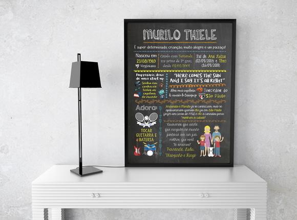 Chalkboard Pai - ARTE DIGITAL