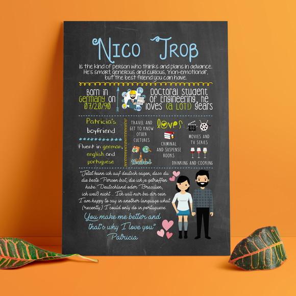 Chalkboard Presente - A4 em Pvc