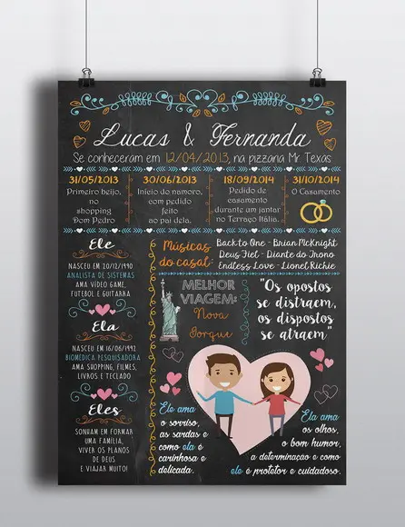 Chalkboard Arte Digital Presente Criativo Dia dos Namorados