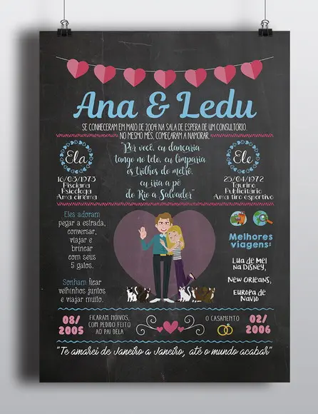 Chalkboard Arte Digital Presente Criativo Dia dos Namorados