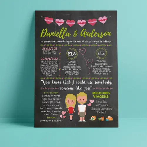 Chalkboard Casal: Pôster em PVC A3