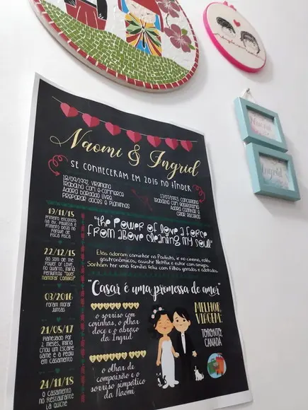 Chalkboard Casamento Noivado ARTE DIGITAL