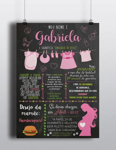Chalkboard Chá de Bebê - ARTE DIGITAL