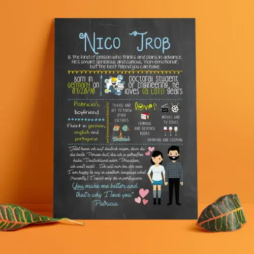 Chalkboard Presente - A4 em Pvc