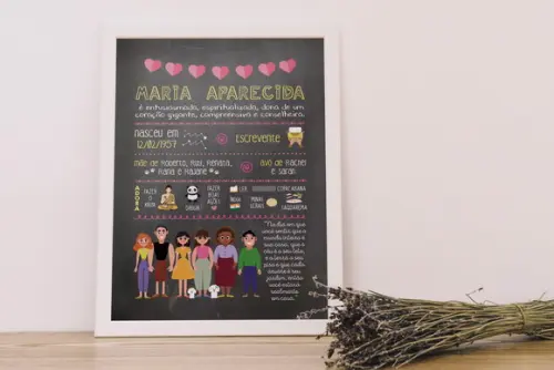 Quadro Presente Mãe A4 com Moldura