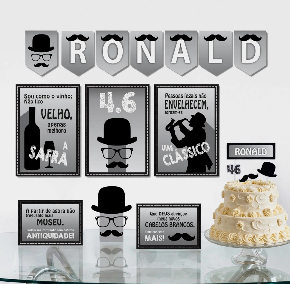 Kit Festa Aniversario Masculino Retro Vintage Bigode