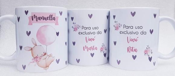 Caneca Personalizada Maternidade Batizado