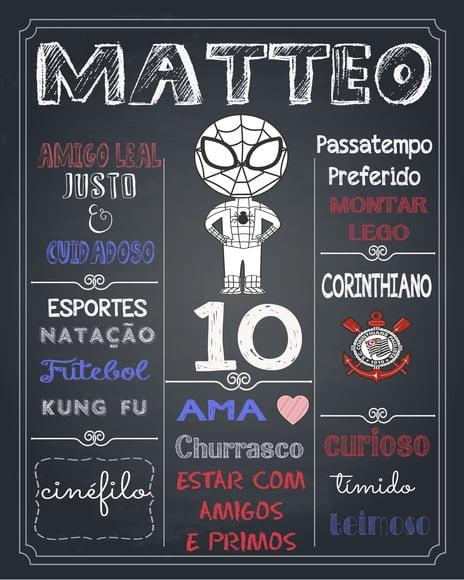 Arte Digital Chalkboard Personalizado