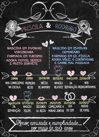 Chalkboard Casal