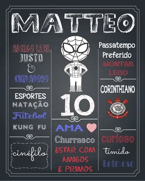 Arte Digital Chalkboard Personalizado