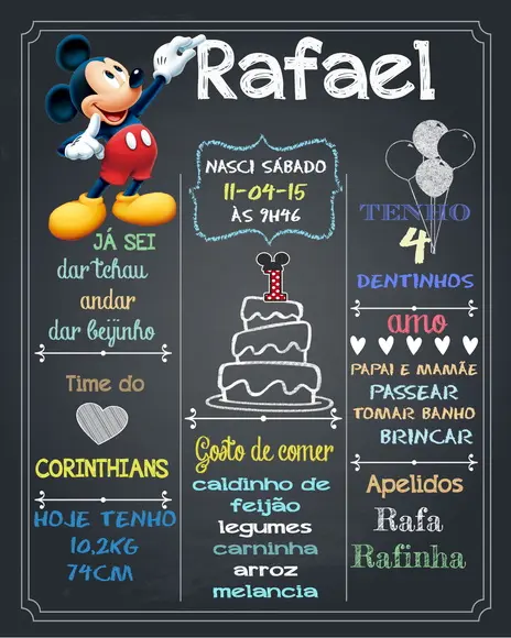 Arte Digital Chalkboard Personalizado