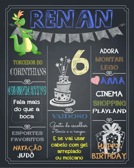 Arte Digital Chalkboard Personalizado