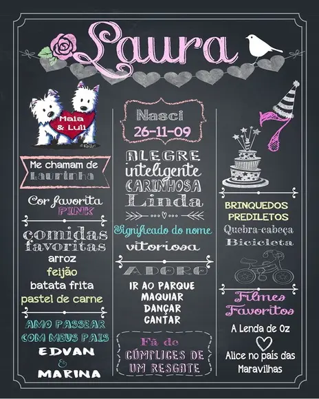 Arte Digital Chalkboard Personalizado
