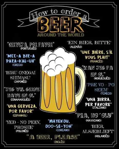 Chalkboard Cerveja