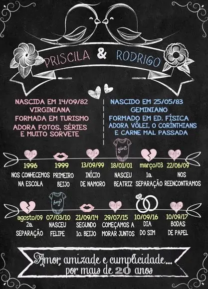 Chalkboard Casal