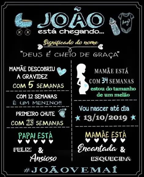 Arte digital Chalkboard Chá de Bebê