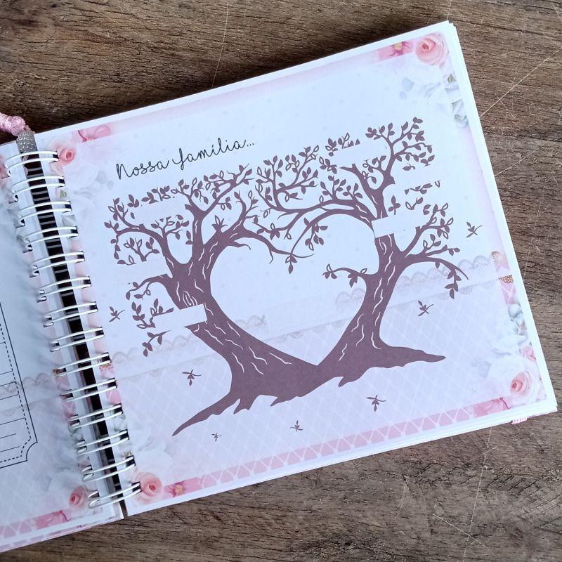 Kit Livro do Bebê, Caderneta de Vacina e Caixa Personalizada