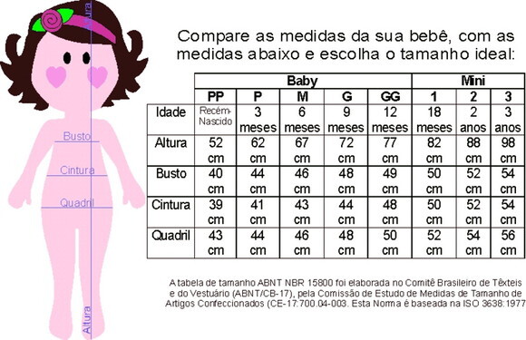 Vestido Infantil para Batizado