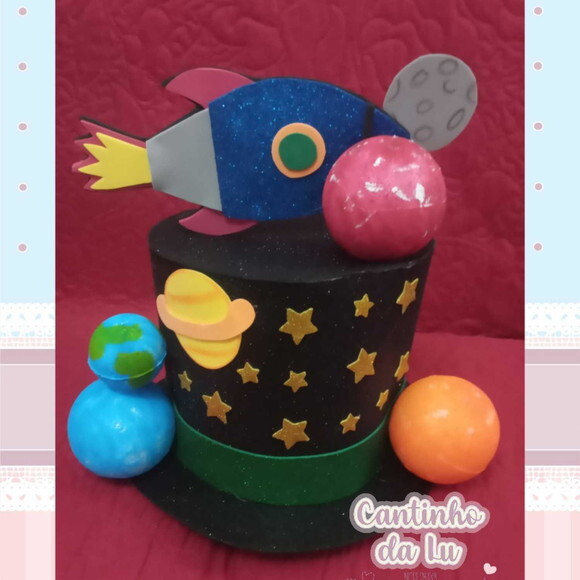 Chapéu Maluco Planetas