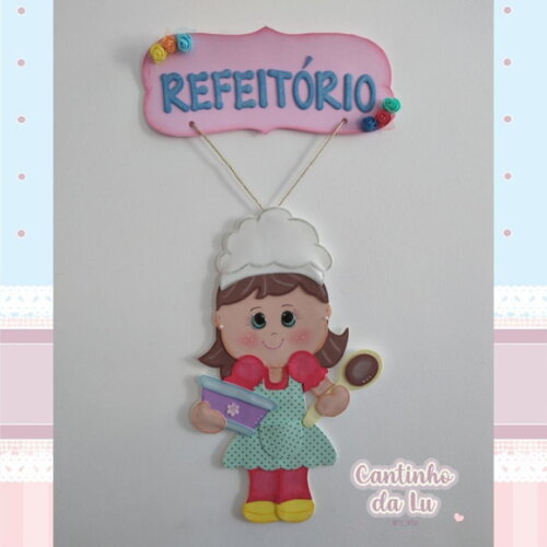 Painel Refeitório