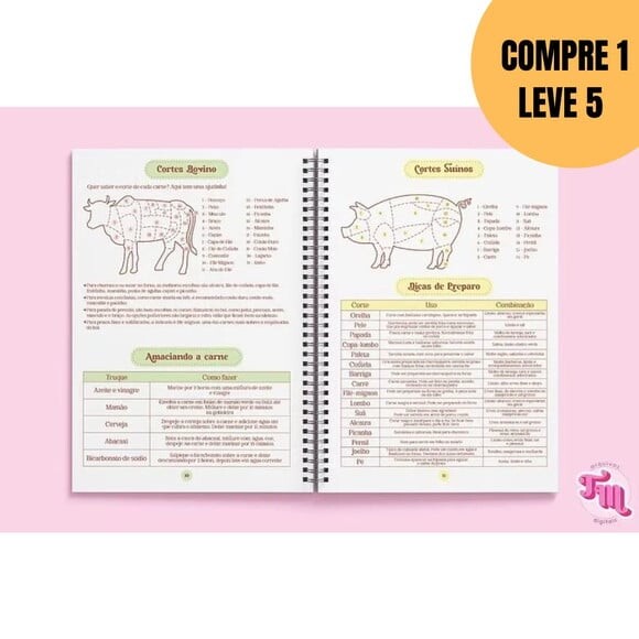 Arquivo Digital Caderno de Receitas -5438