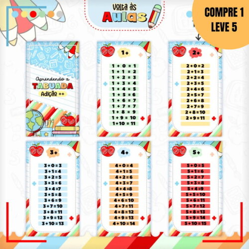 Arquivo Digital Kit Tabuada Menino -1475