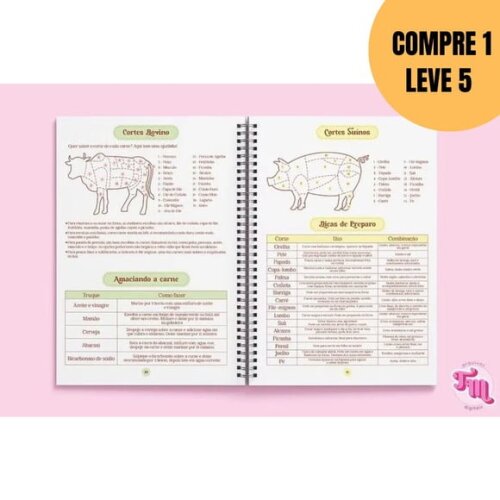 Arquivo Digital Caderno de Receitas -5438