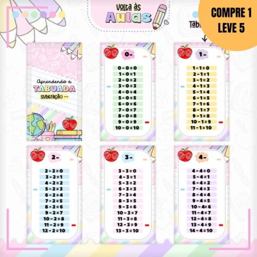 Arquivo Digital Kit Tabuada Menina -1474