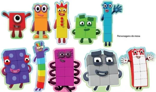 Kit digital Numberblocks