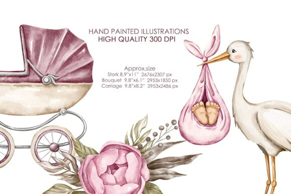 Combo Digital Chá Revelação Aquarela Premium
