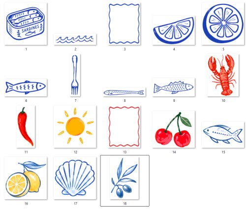 KIT DIGITAL SARDINES