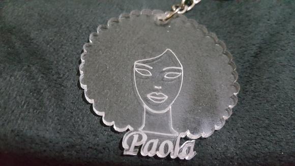 Chaveiro Black Power