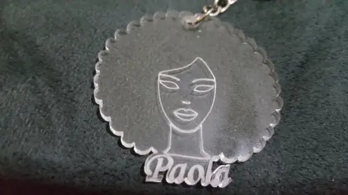 Chaveiro Black Power