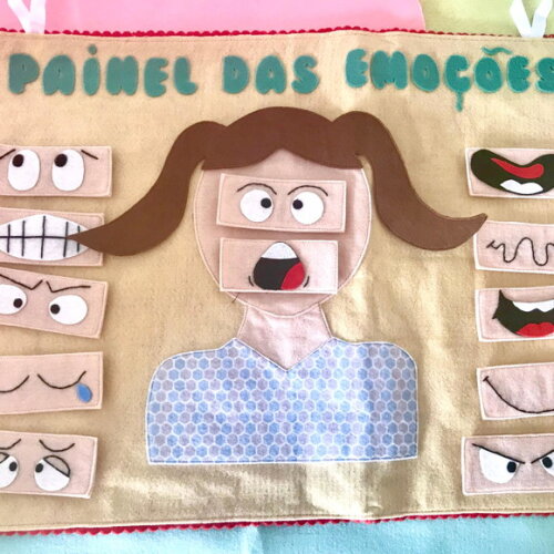 Painel das Emoções