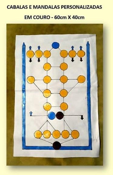 CABALAS E MANDALAS PERSONALIZADAS EM COURO - 60CM X 40CM