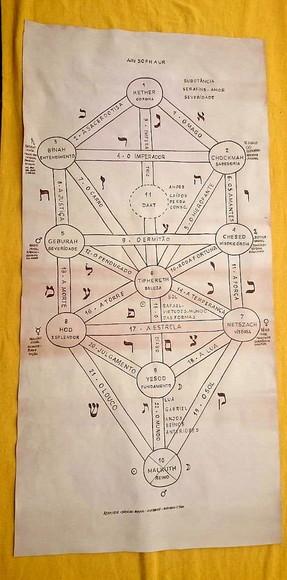TOALHA DE LEITURA COURO CABALA 1,50CM