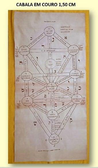 TOALHA DE LEITURA COURO CABALA 1,50CM