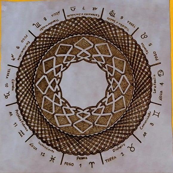 Toalha de Leitura Couro Astrologica 35x35cm