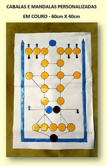 CABALAS E MANDALAS PERSONALIZADAS EM COURO - 60CM X 40CM