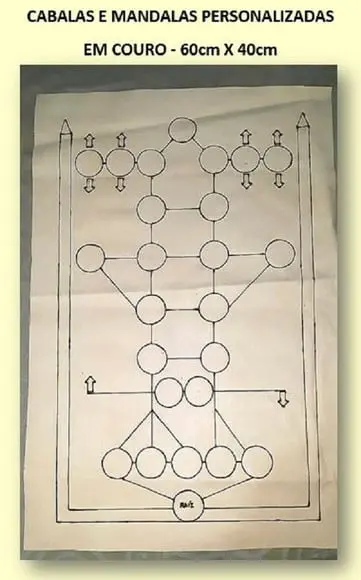 CABALAS E MANDALAS PERSONALIZADAS EM COURO - 60CM X 40CM