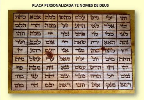 PLACA 72 NOMES DE DEUS