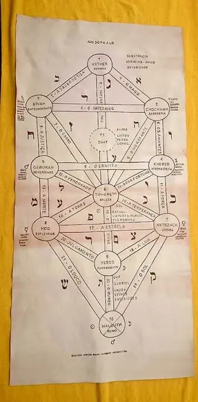 TOALHA DE LEITURA COURO CABALA 1,50CM