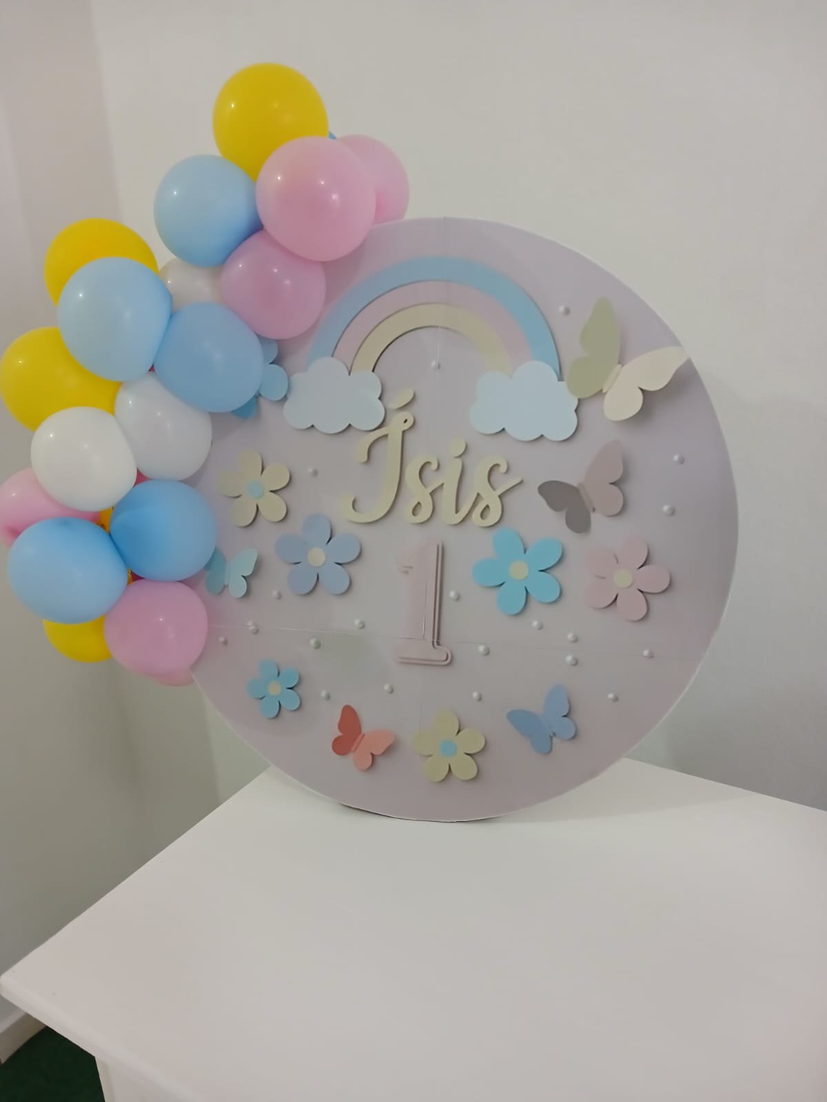 Mini painel personalizado