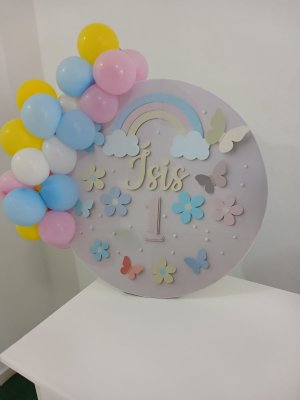 Mini painel personalizado
